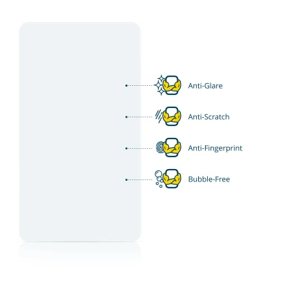 Illustrazione delle diverse proprietà del materiale