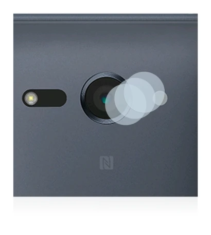 Immagine del dispositivo Sony Xperia XZ2 Compact (SOLO Fotocamera) con un'ampia varietà di protezioni per lo schermo.