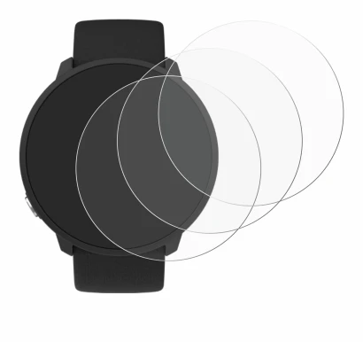 Immagine del dispositivo Polar Unite con un'ampia varietà di protezioni per lo schermo.