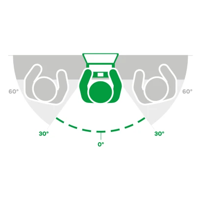 Immagine simbolica con dispositivo e filtro privacy: area visibile di 60°, 30° bloccati su ciascun lato.