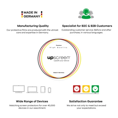Infografica su upscreen®: "Made in Germany", qualità di produzione, servizio B2C/B2B, ampia scelta di dispositivi (oltre 40.00
