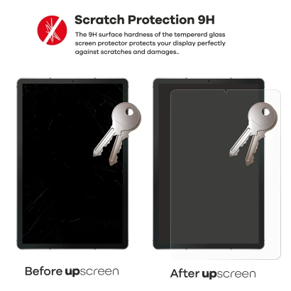 2 dispositivi – uno con upscreen, uno senza. Entrambi sono accompagnati da 2 chiavi. Il dispositivo senza upscreen è molto gra