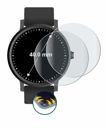 Immagine del dispositivo Circolare Displays (ø: 40 mm) con un'ampia varietà di protezioni per lo schermo.