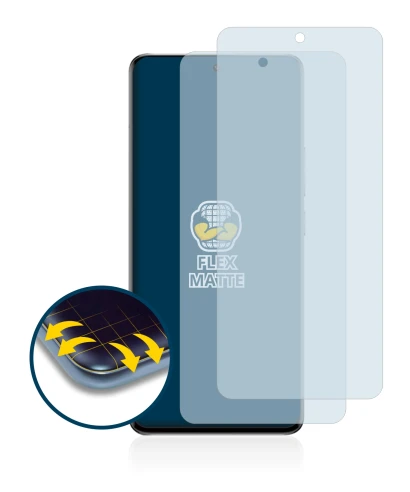 Immagine del dispositivo Xiaomi 13 Pro con un'ampia varietà di protezioni per lo schermo.