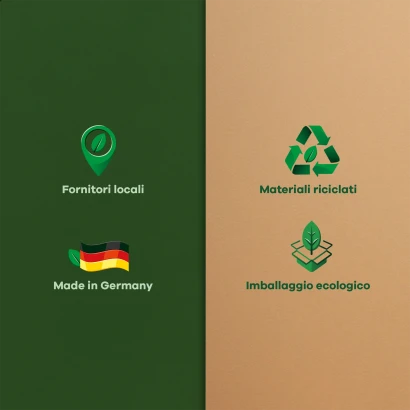 Scritte che includono le seguenti informazioni: fornitori regionali, materiali riciclati "Made in Germany" e imballaggi ecolog