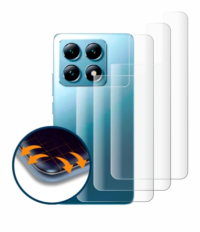 Immagine del dispositivo Xiaomi 14T (Posteriore) con un'ampia varietà di protezioni per lo schermo.