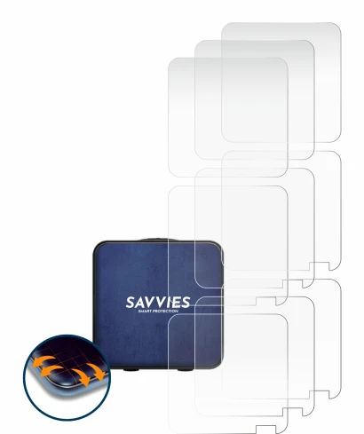 Immagine del dispositivo Rode Wireless Pro con un'ampia varietà di protezioni per lo schermo.