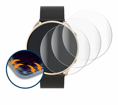 Immagine del dispositivo Miecgth S51 1.39" con un'ampia varietà di protezioni per lo schermo.