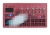 Immagine del dispositivo KORG electribe Sampler con un'ampia varietà di protezioni per lo schermo.