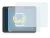 Immagine del dispositivo BQ Curie 2 con un'ampia varietà di protezioni per lo schermo.