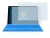 Immagine del dispositivo Microsoft Surface Pro 4 con un'ampia varietà di protezioni per lo schermo.