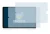Immagine del dispositivo Goodtel G2 con un'ampia varietà di protezioni per lo schermo.