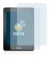 Immagine del dispositivo Amazon Kindle Voyage con un'ampia varietà di protezioni per lo schermo.