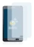 Immagine del dispositivo Samsung Galaxy J Max con un'ampia varietà di protezioni per lo schermo.