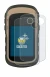 Immagine del dispositivo Garmin eTrex 32x con un'ampia varietà di protezioni per lo schermo.