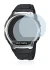 Immagine del dispositivo Casio Wave Ceptor WV-58 con un'ampia varietà di protezioni per lo schermo.