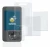 Immagine del dispositivo Dexcom G7 CGM con un'ampia varietà di protezioni per lo schermo.