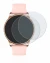 Immagine del dispositivo Levowatch F2 con un'ampia varietà di protezioni per lo schermo.
