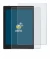 Immagine del dispositivo Boox Tab Mini C con un'ampia varietà di protezioni per lo schermo.