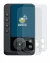 Immagine del dispositivo Profoto Connect Pro con un'ampia varietà di protezioni per lo schermo.