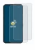 Immagine del dispositivo Oukitel WP55 Pro con un'ampia varietà di protezioni per lo schermo.