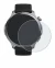 Immagine del dispositivo Huami Amazfit Balance 2 XT con un'ampia varietà di protezioni per lo schermo.