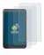 Immagine del dispositivo Vankyo MatrixPad S8 con un'ampia varietà di protezioni per lo schermo.