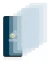 Immagine del dispositivo Motorola ThinkPhone con un'ampia varietà di protezioni per lo schermo.