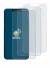 Immagine del dispositivo Oukitel P1 con un'ampia varietà di protezioni per lo schermo.