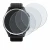 Immagine del dispositivo Garmin Approach S44 con un'ampia varietà di protezioni per lo schermo.