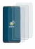 Immagine del dispositivo Thuraya One con un'ampia varietà di protezioni per lo schermo.
