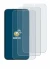 Immagine del dispositivo Huawei Nova 15 con un'ampia varietà di protezioni per lo schermo.