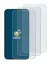 Immagine del dispositivo Huawei Nova 14 Lite con un'ampia varietà di protezioni per lo schermo.