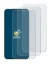 Immagine del dispositivo Huawei Nova 12 Lite con un'ampia varietà di protezioni per lo schermo.
