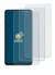 Immagine del dispositivo Huawei Enjoy 90 Plus con un'ampia varietà di protezioni per lo schermo.