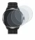 Immagine del dispositivo Ulefone Armor Watch Pro con un'ampia varietà di protezioni per lo schermo.
