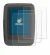 Immagine del dispositivo Ananda D16 TFT-Display con un'ampia varietà di protezioni per lo schermo.
