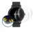 Immagine del dispositivo Orologi (Circolare, ø: 25 mm) con un'ampia varietà di protezioni per lo schermo.