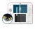 Immagine del dispositivo Nintendo 2DS con un'ampia varietà di protezioni per lo schermo.