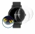 Immagine del dispositivo Orologi (Circolare, ø: 41.5 mm) con un'ampia varietà di protezioni per lo schermo.