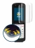 Immagine del dispositivo Unify OpenScape DECT Phone R6 con un'ampia varietà di protezioni per lo schermo.