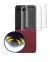 Immagine del dispositivo Motorola Razr 60 Ultra (Display posteriore) con un'ampia varietà di protezioni per lo schermo.