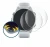 Immagine del dispositivo Garmin Forerunner 570 (42 mm) con un'ampia varietà di protezioni per lo schermo.