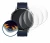 Immagine del dispositivo Amazfit Active 3 Premium con un'ampia varietà di protezioni per lo schermo.